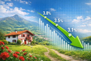Printemps et baisse des taux d'intérêt